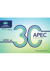 Cover_219_PSU_APEC in Charts 2019