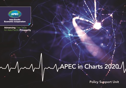 Cover_220_PSU_APEC in Charts 2020
