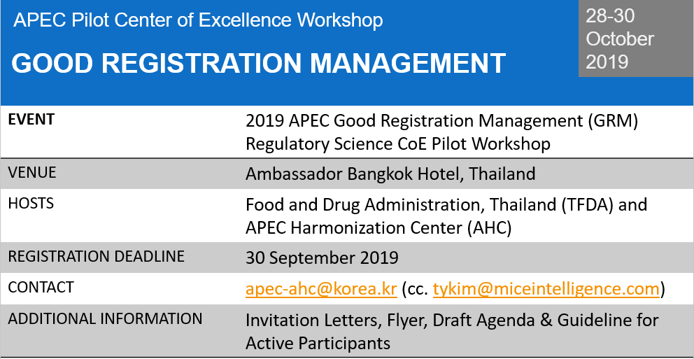 GRM Workshop by TFDA, Thailand and AHC