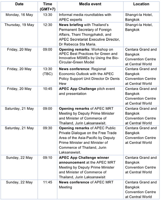 Key media opportunities_SOM2MRT2022 Key media opportunities_SOM2MRT2022