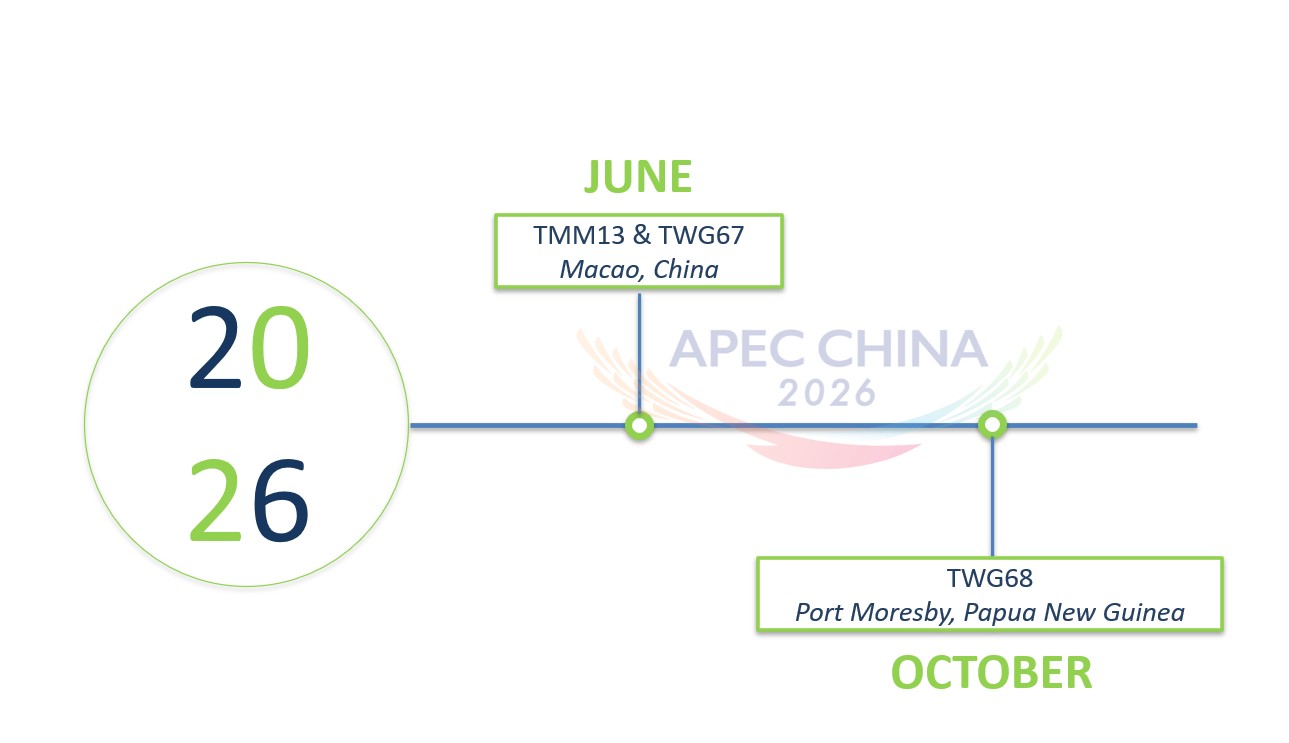 TWGTimeline2026-100926