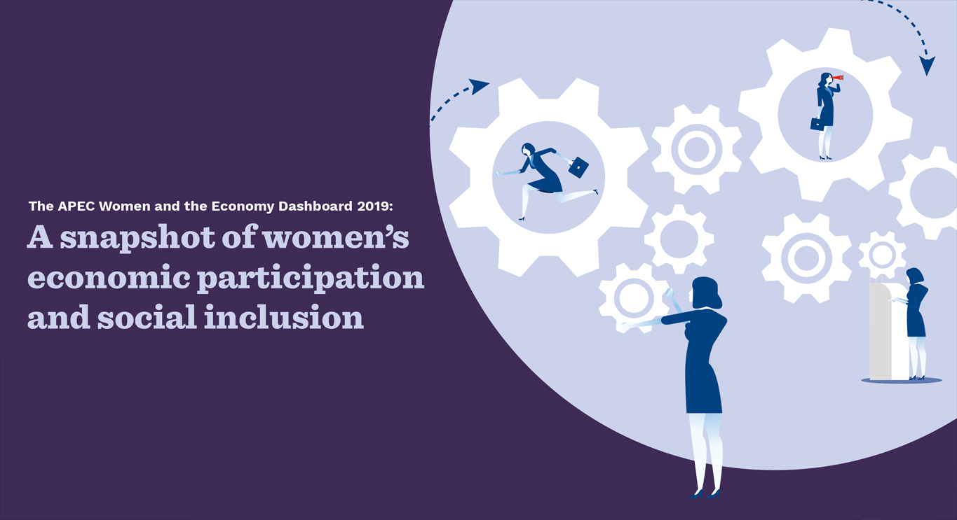 Infographic: The State of Women in APEC 2019 | APEC