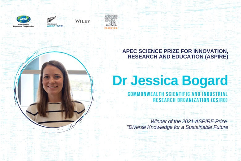 Dr Jessica Bogard Dr Jessica Bogard