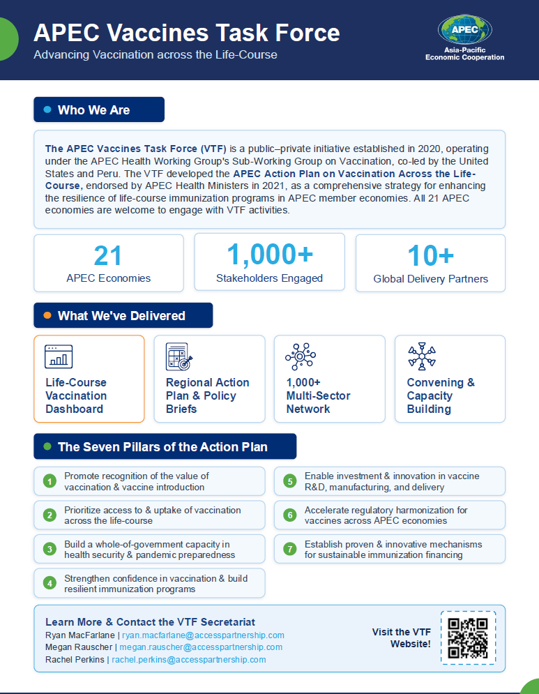 APEC VTF One-Pager 2026