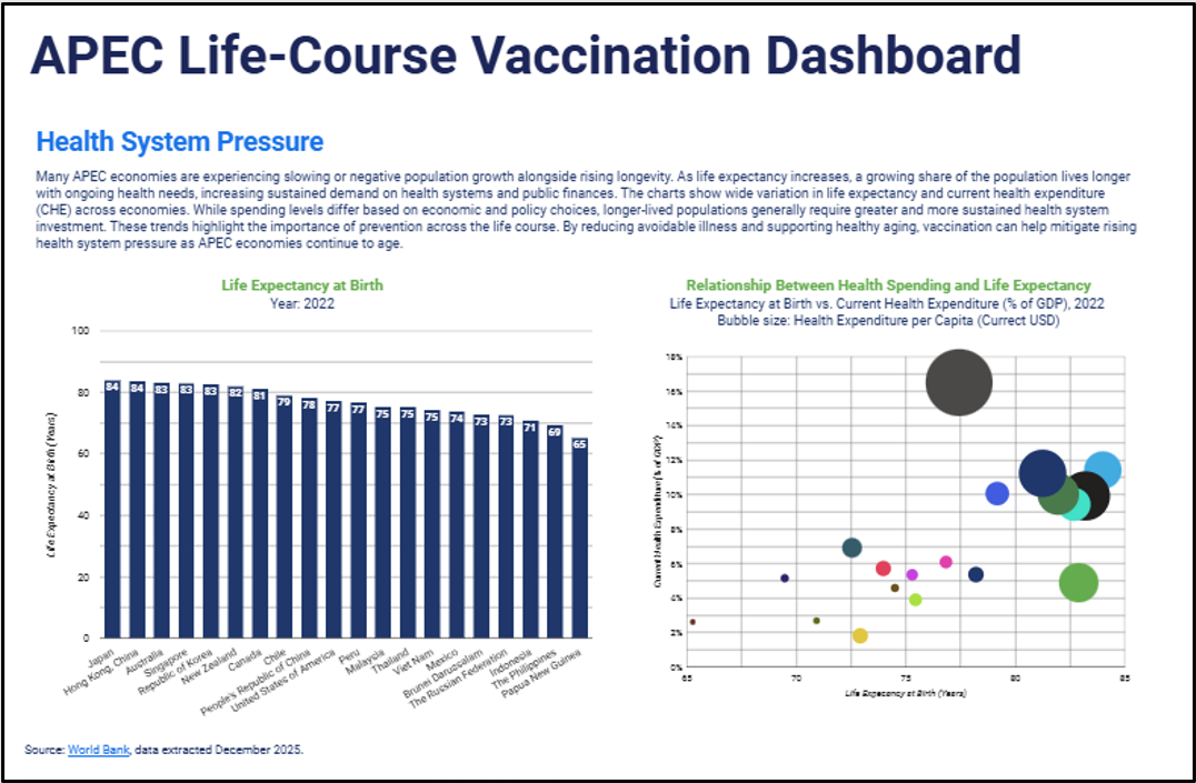 HWG Vaccine Dash 1