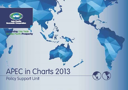 1460-Cover APEC in Charts 2013