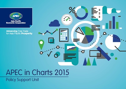 1675-APEC in Charts Cover