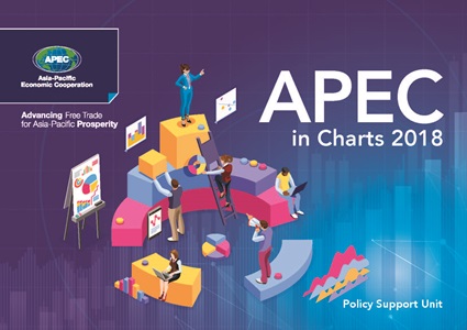 Cover_APEC_in_Chart_2018