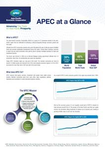 Cover_APEC at a Glance