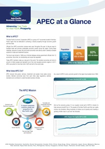 Cover_APEC at a Glance 2019