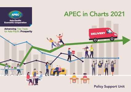 Cover_221_PSU_APEC in Charts 2021