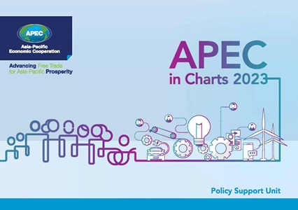 COVER_223_PSU_APEC in Charts 2023