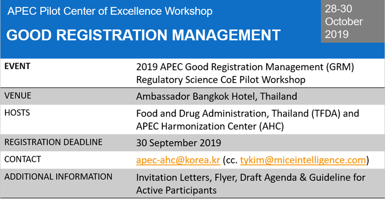 GRM Workshop by TFDA, Thailand and AHC