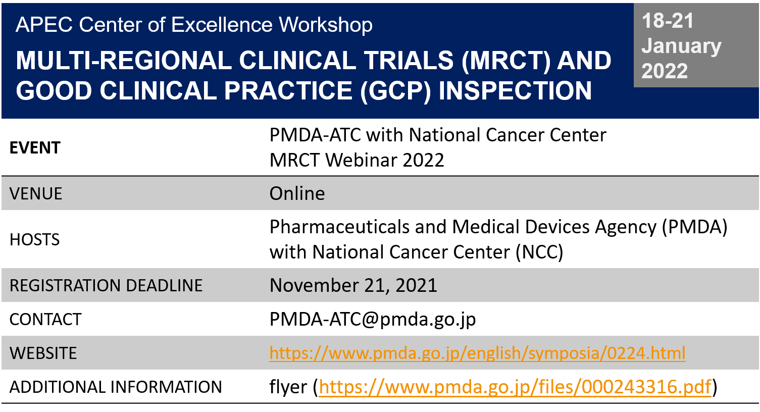 MRCT and GCP CoE Workshop by PMDA with NCC