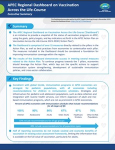 Vaccination Dashboard Executive Summary Vaccination Dashboard Executive Summary